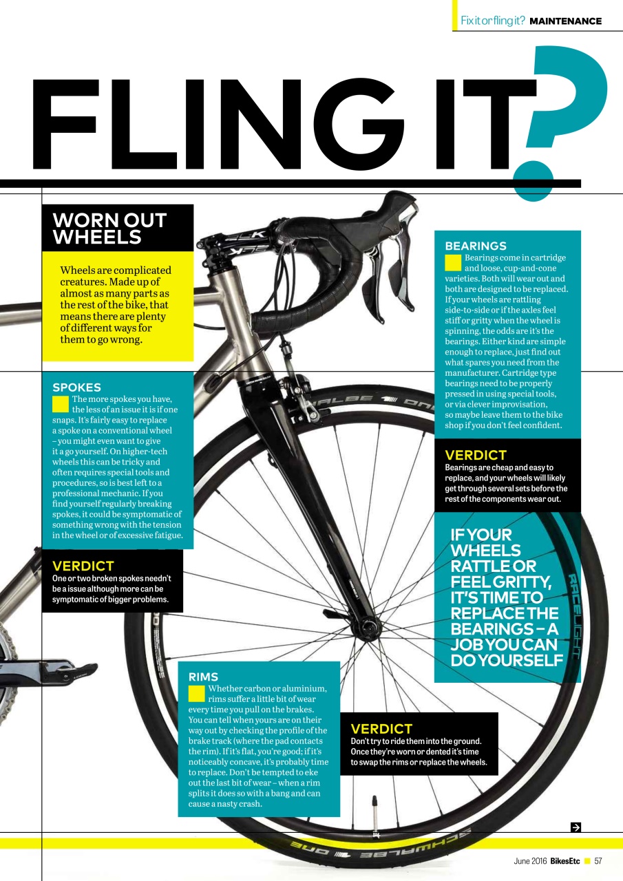 Bikes Etc Preview Pages