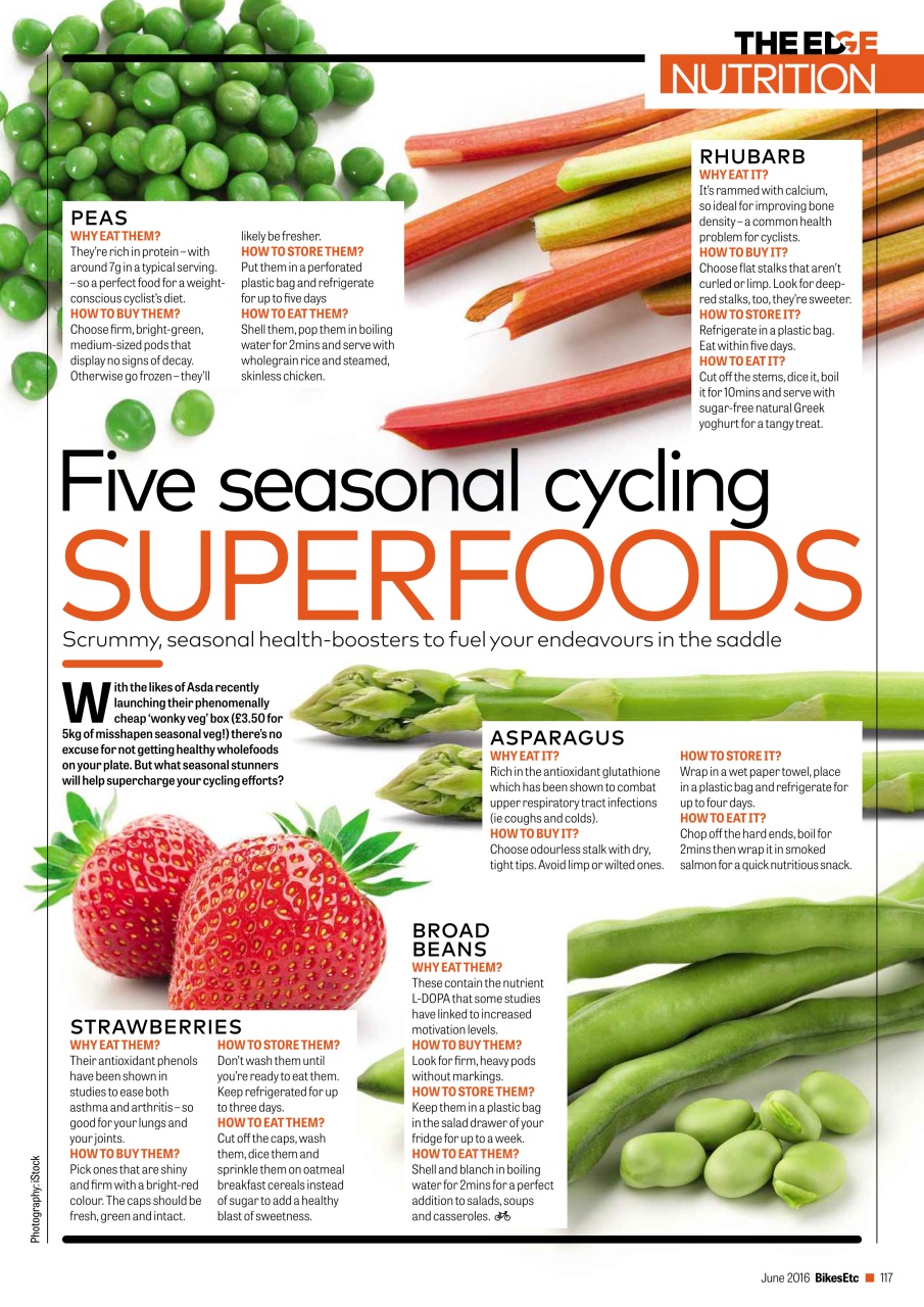 Bikes Etc Preview Pages