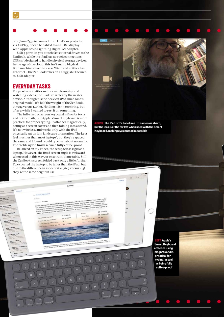 PC Pro Preview Pages