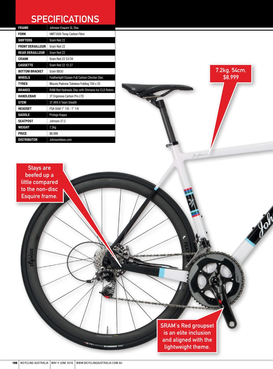 Bicycling Australia Preview Pages