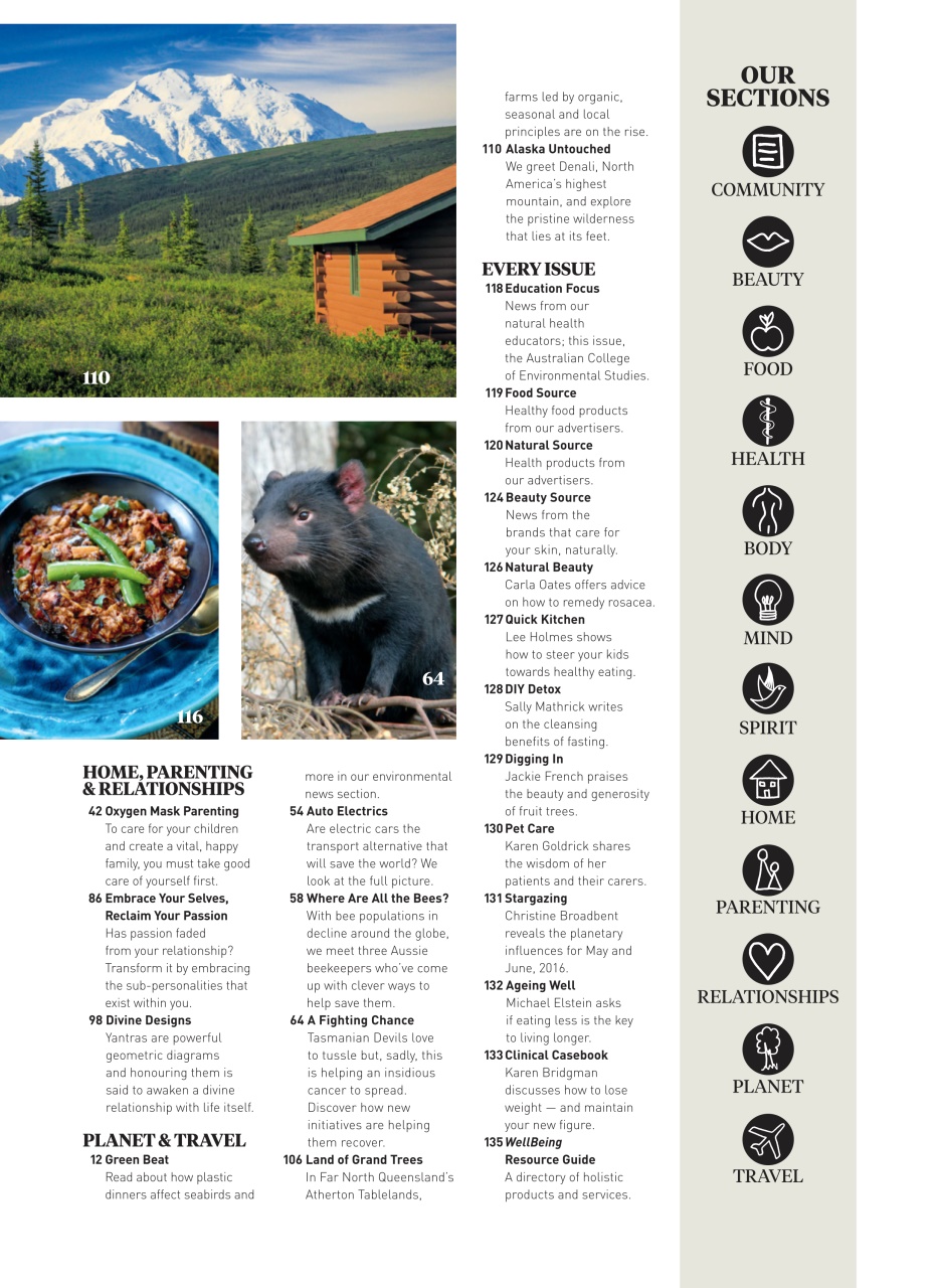 WellBeing Preview Pages