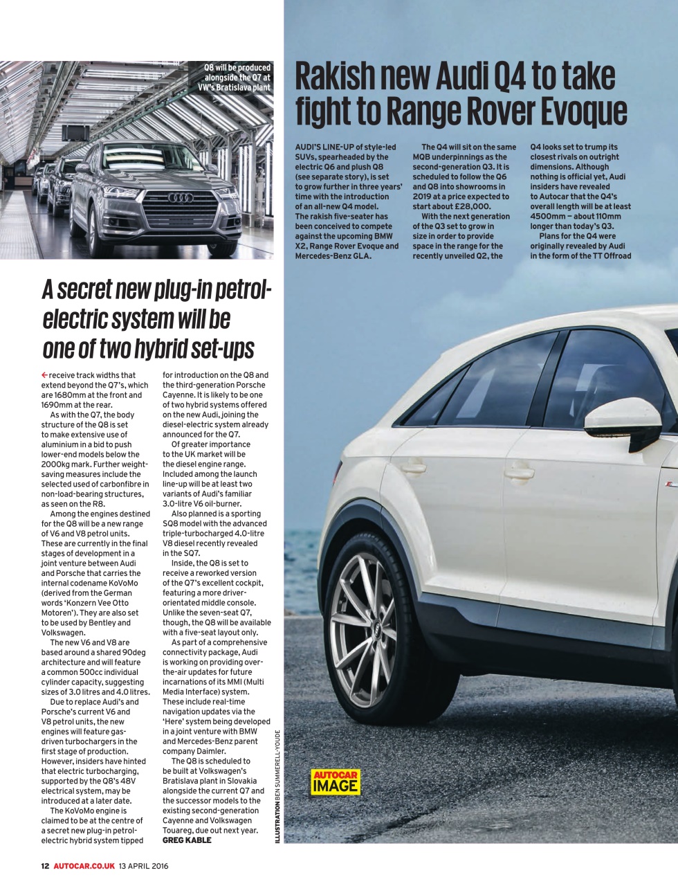 Autocar Preview Pages