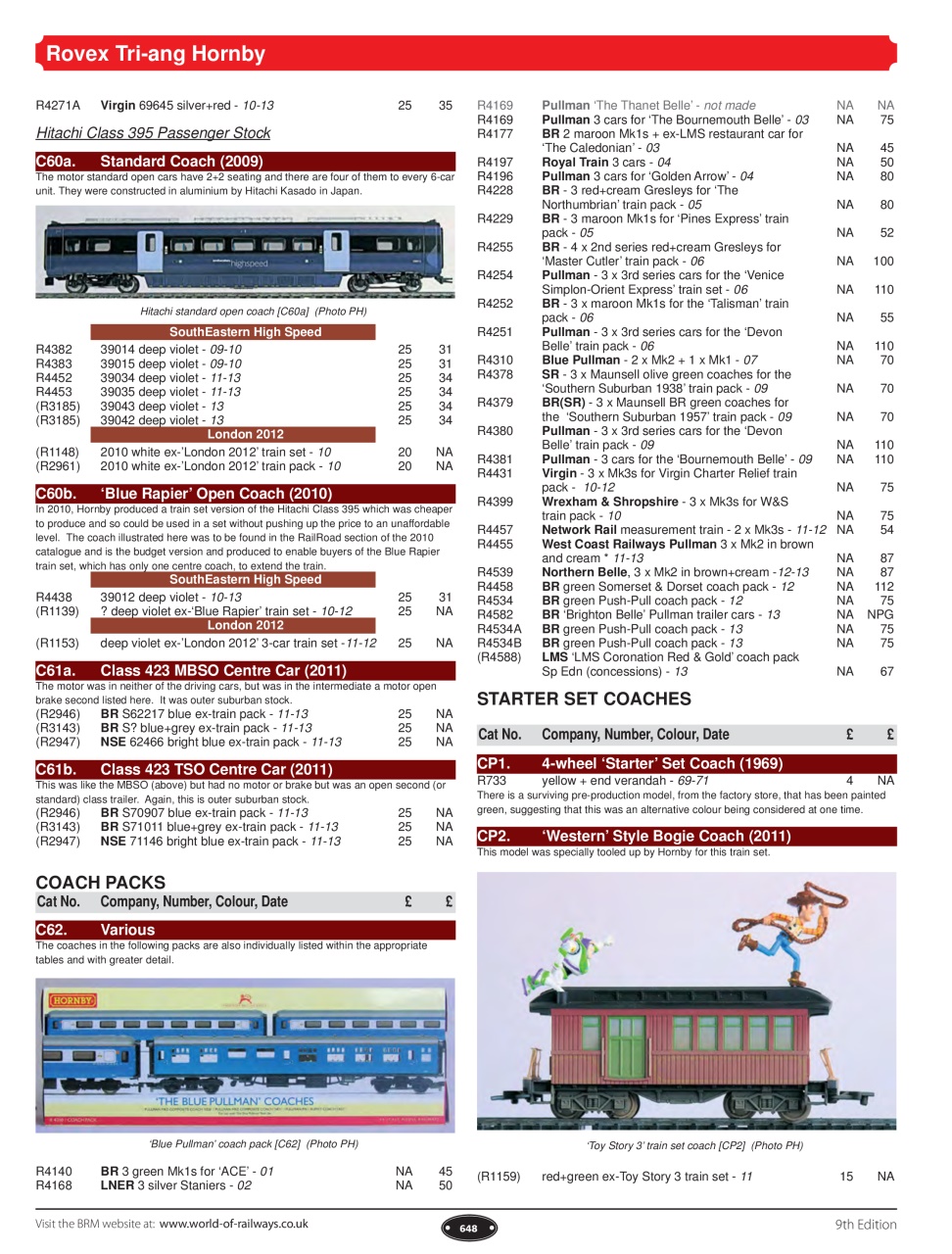 British Railway Modelling (BRM) Preview Pages