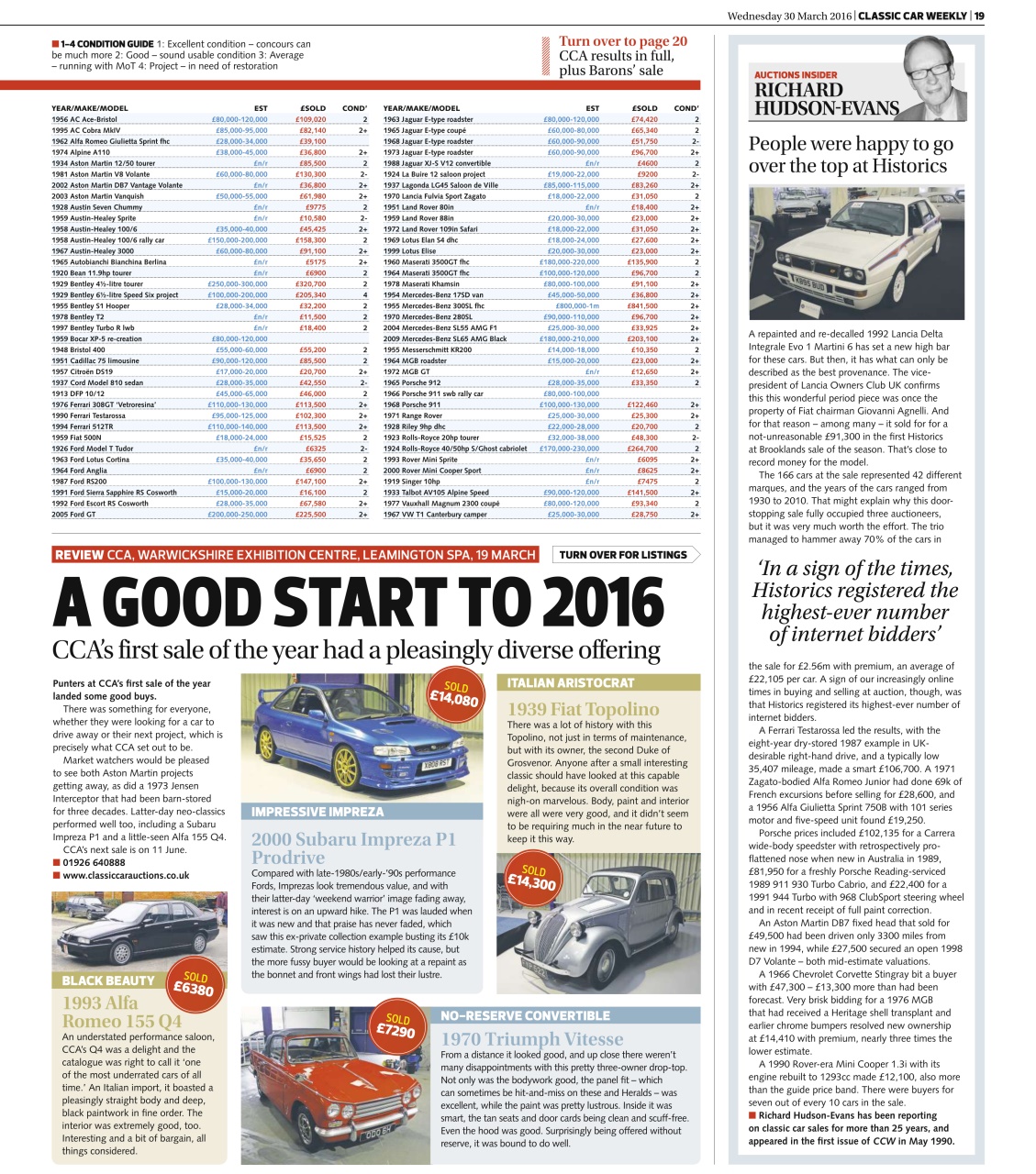 Classic Car Weekly Preview Pages