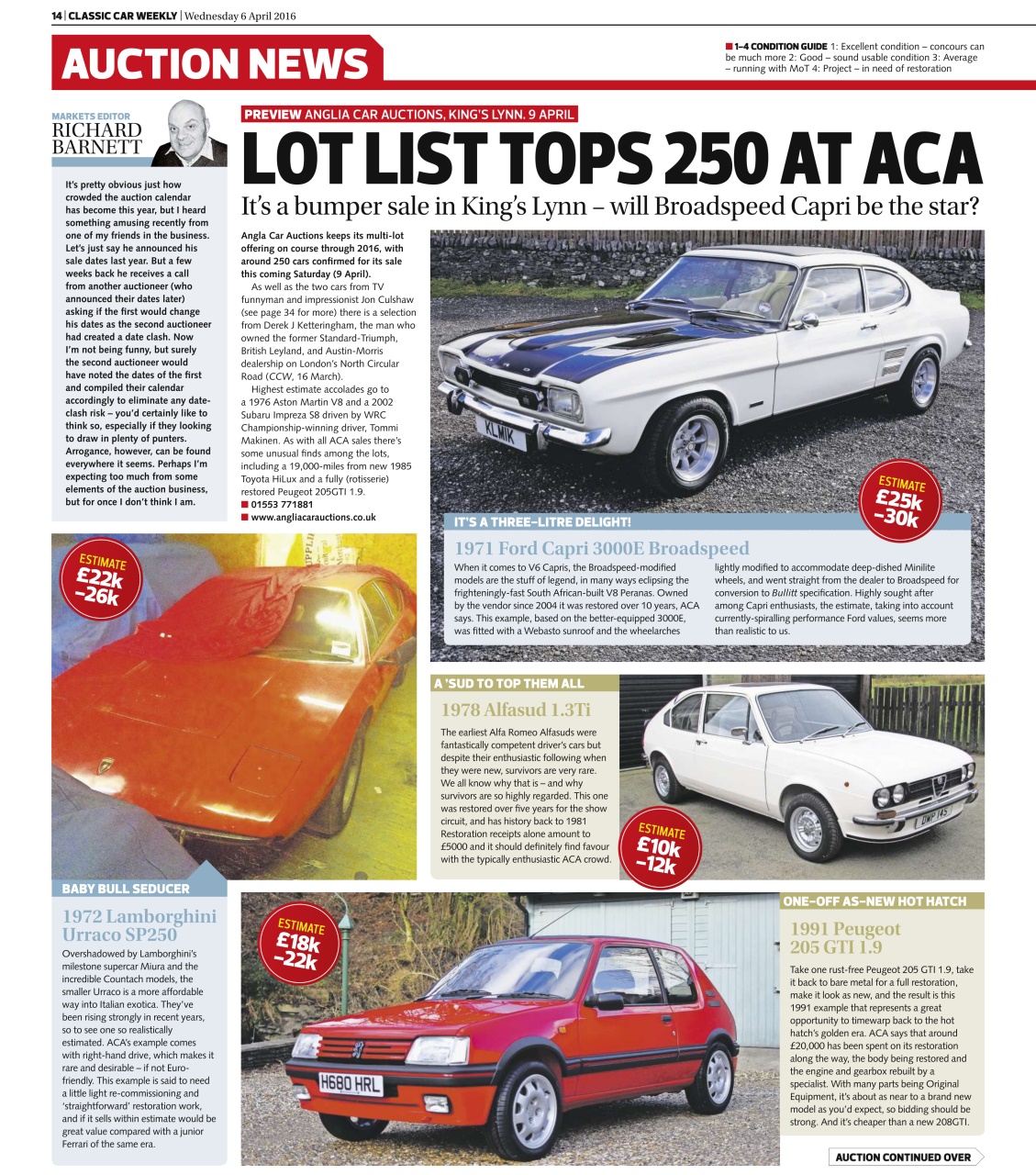 Classic Car Weekly Preview Pages