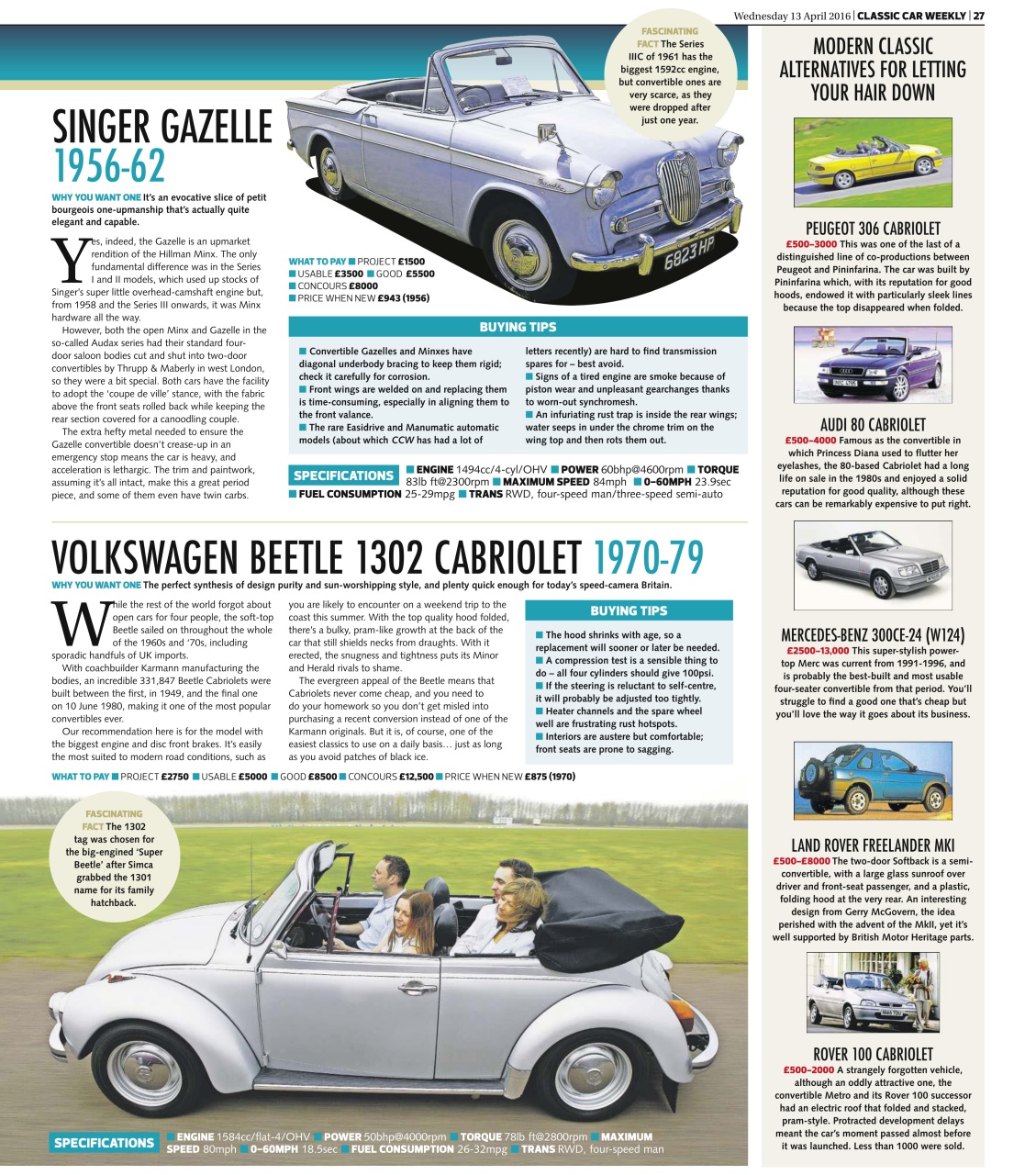 Classic Car Weekly Preview Pages