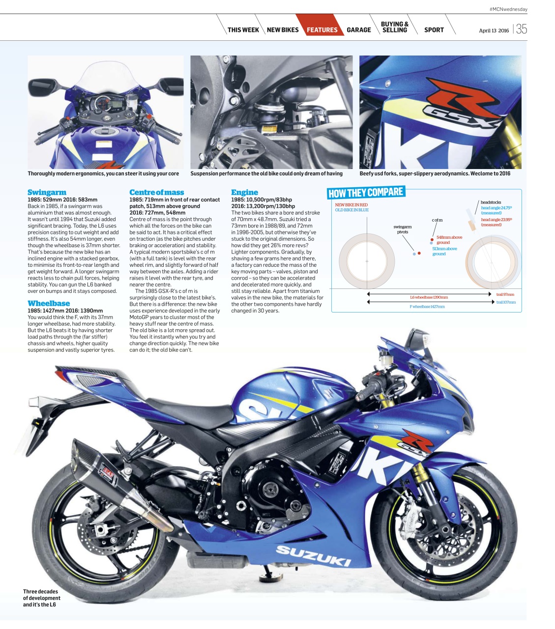 MCN Preview Pages