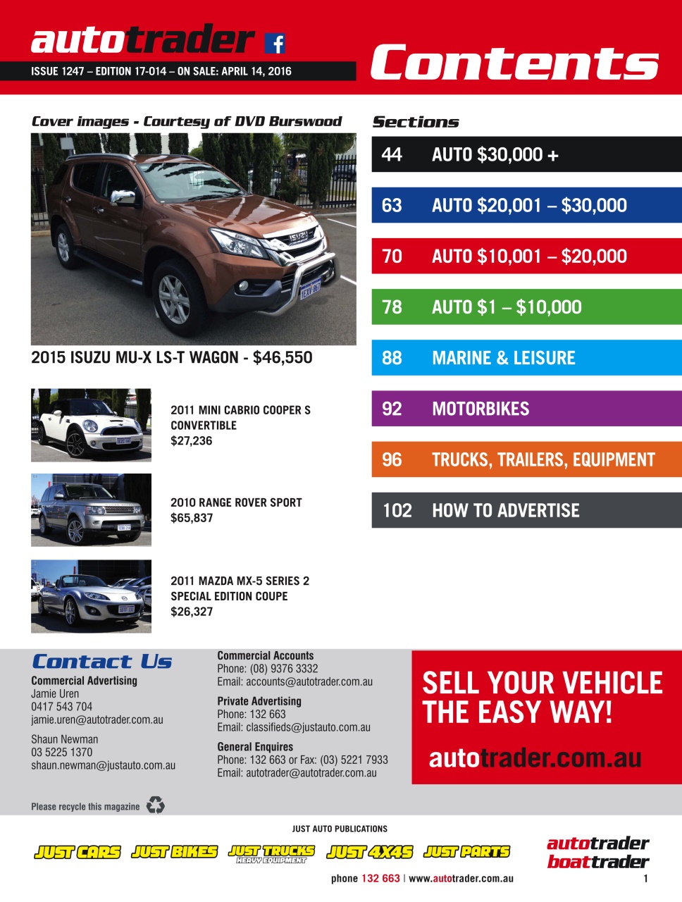 AutoTrader Preview Pages