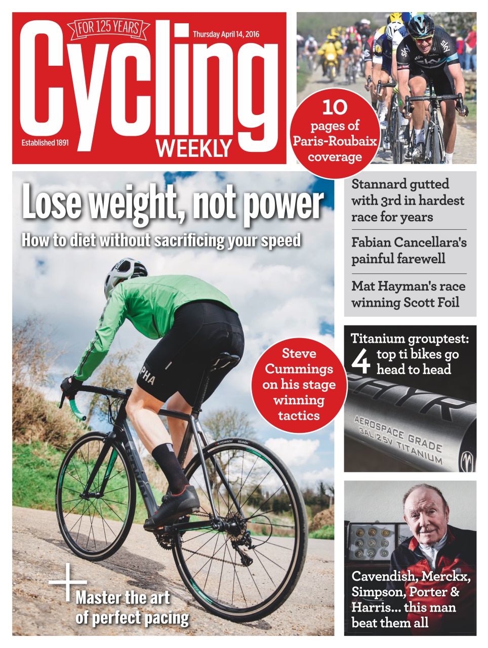 Cycling Weekly Preview Pages