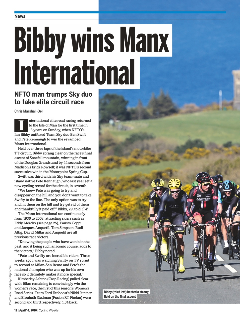 Cycling Weekly Preview Pages