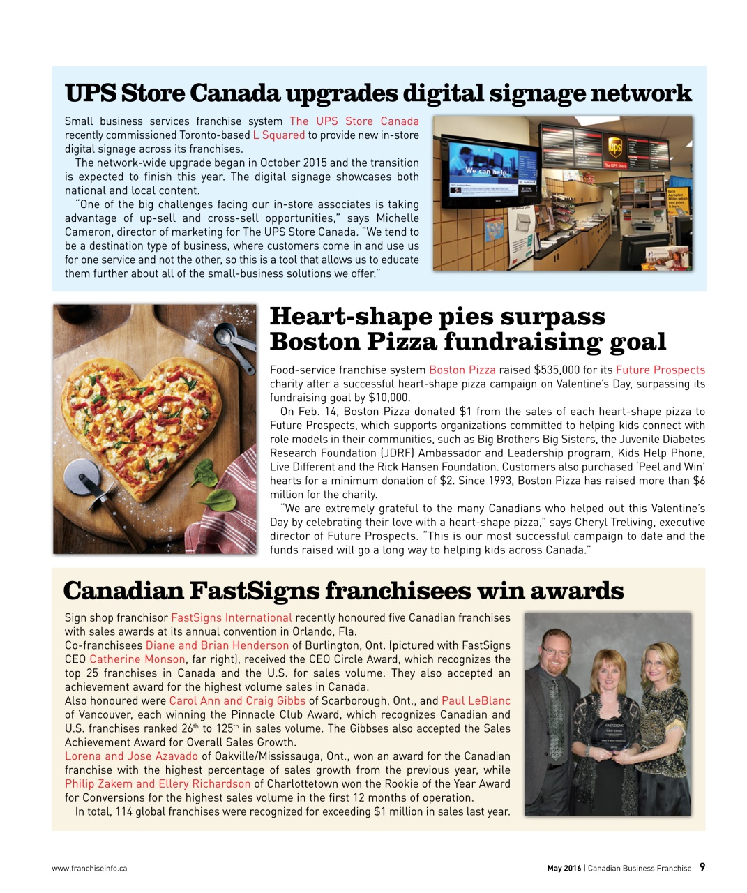 Canadian Business Franchise Preview Pages