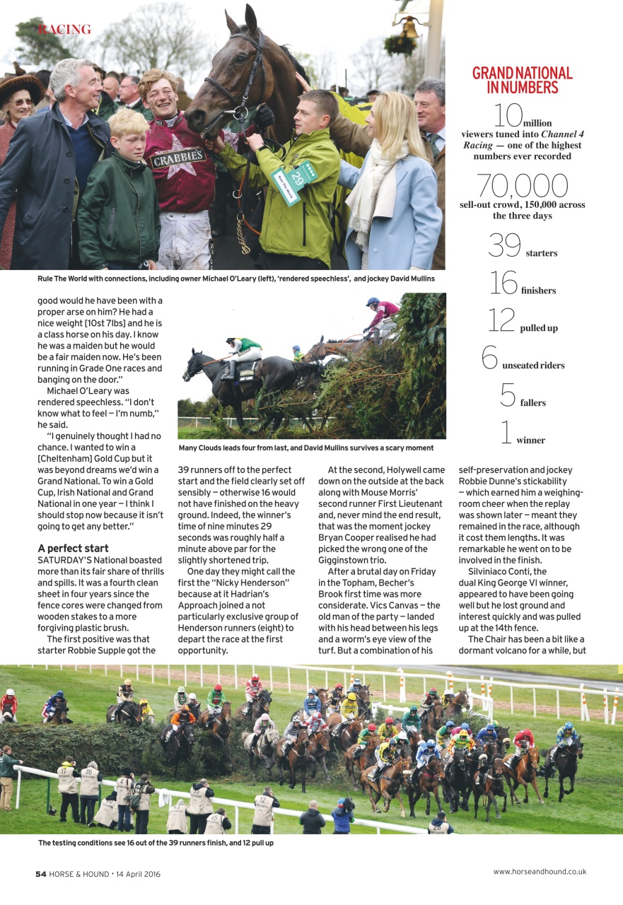 Horse & Hound Preview Pages