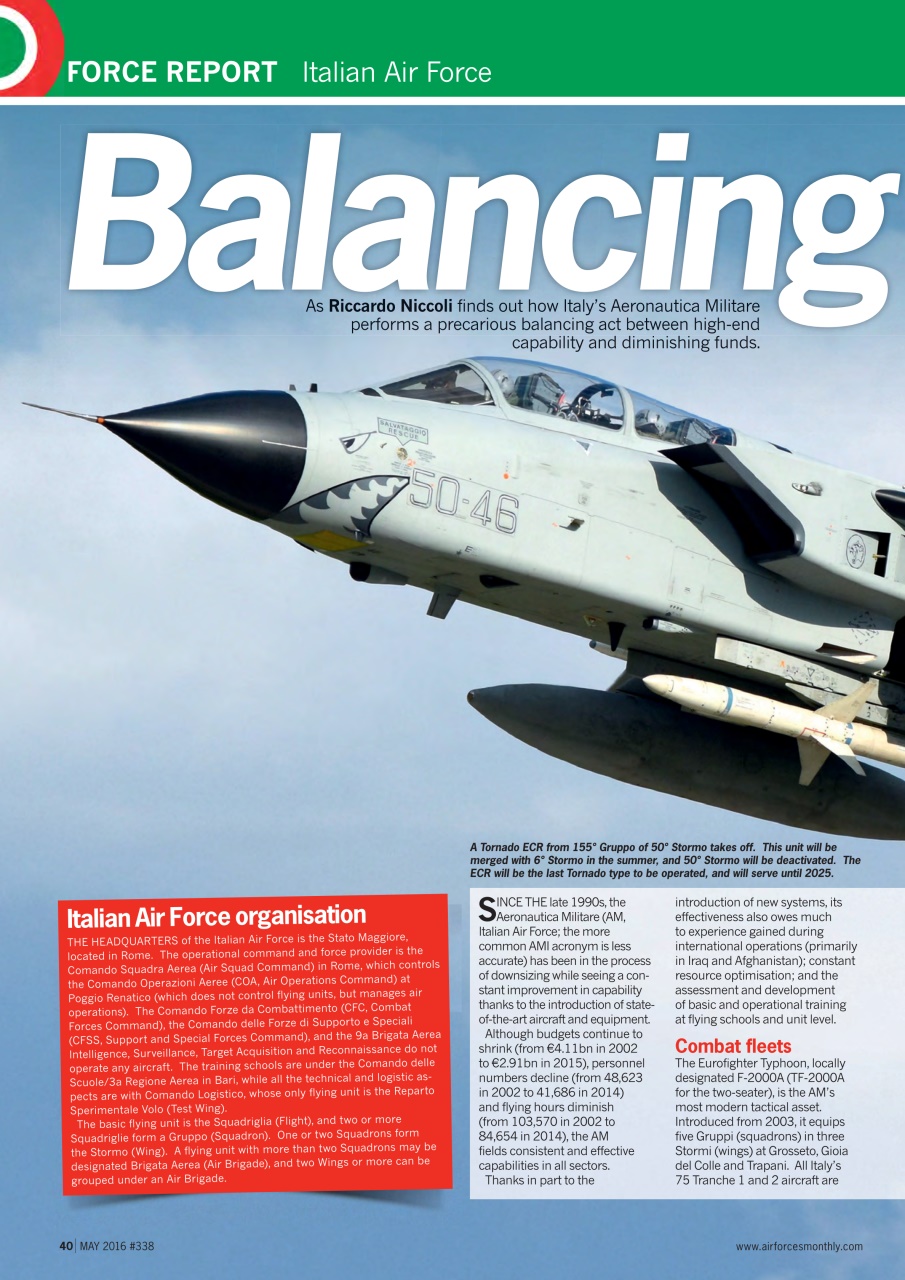 AirForces Monthly Preview Pages