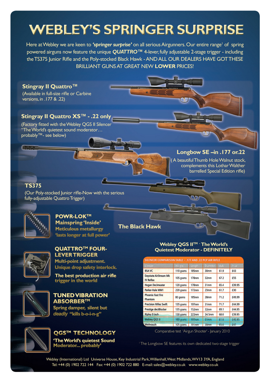 Airgun Shooter Preview Pages