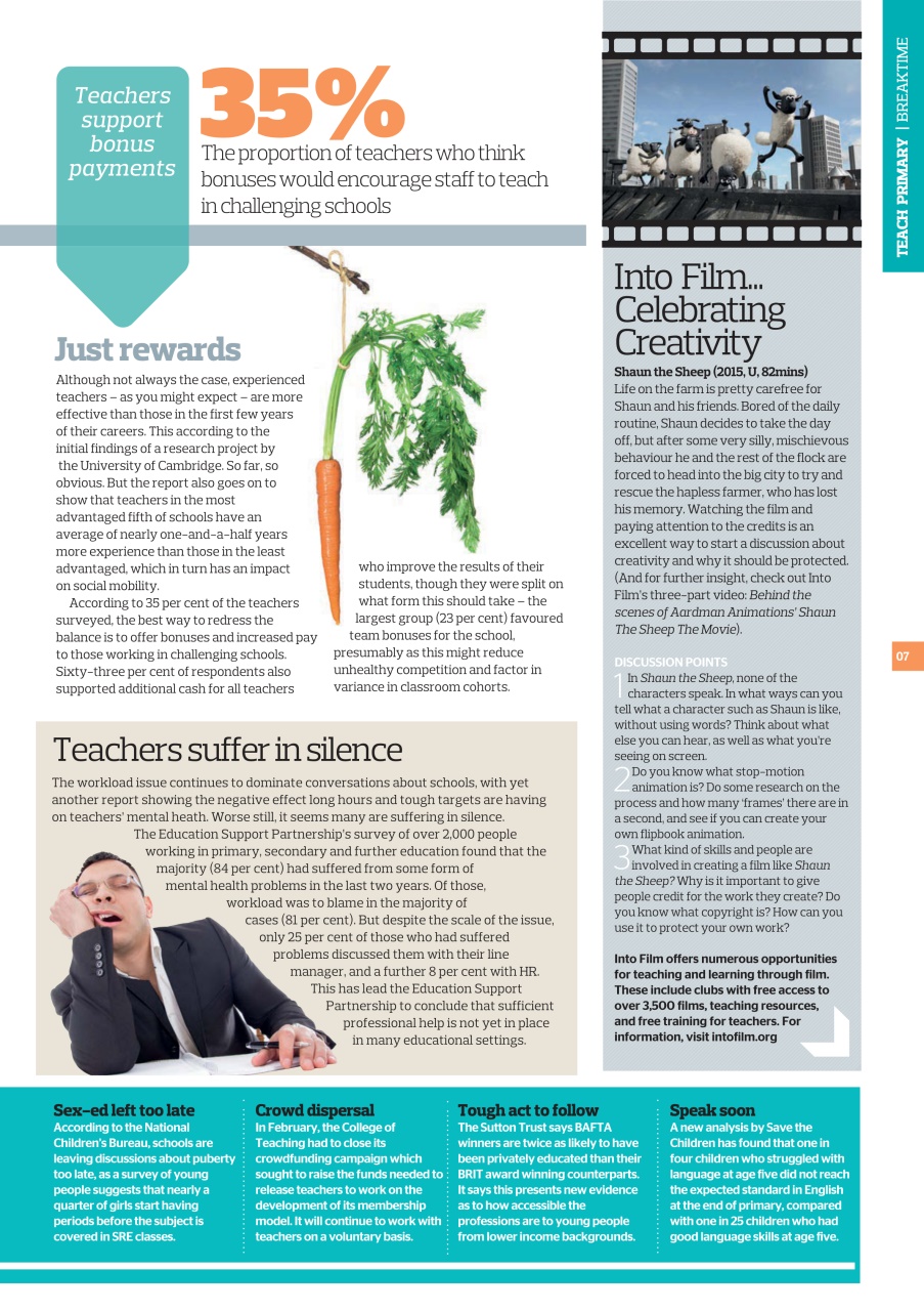 Teach Primary Preview Pages