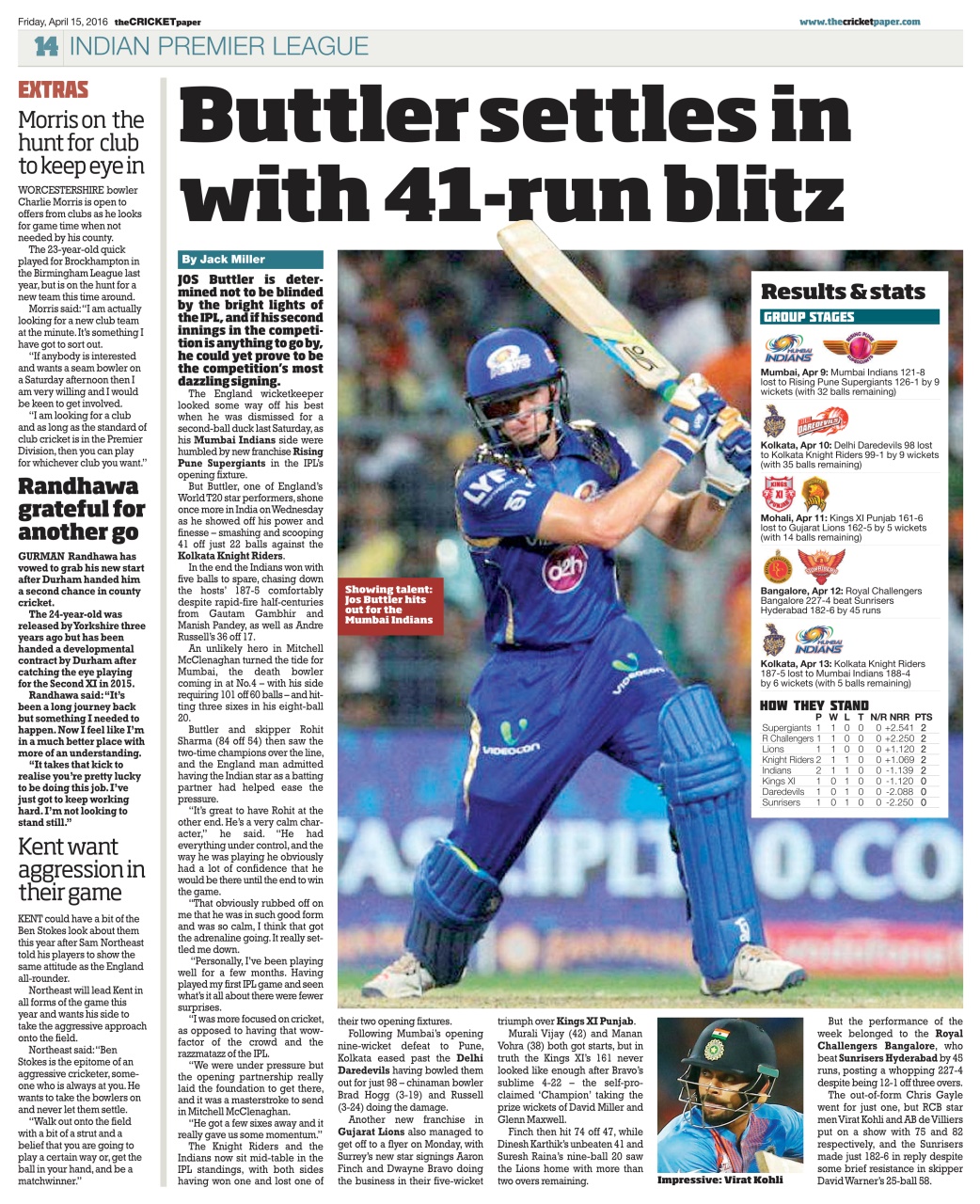 The Cricket Paper Preview Pages