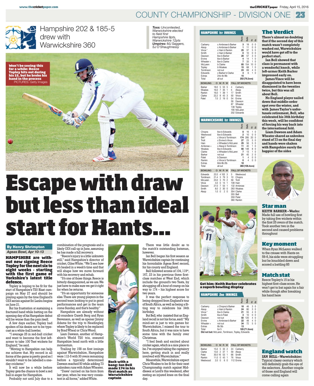 The Cricket Paper Preview Pages