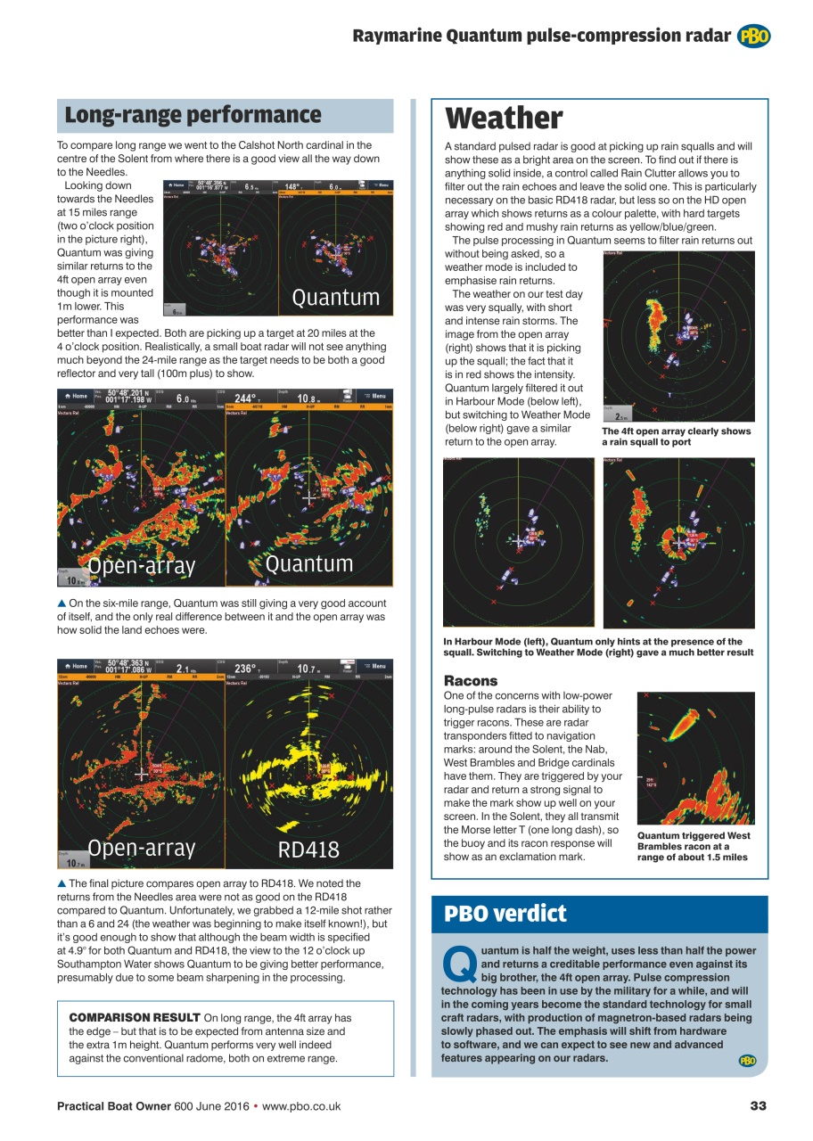 Practical Boatowner Preview Pages
