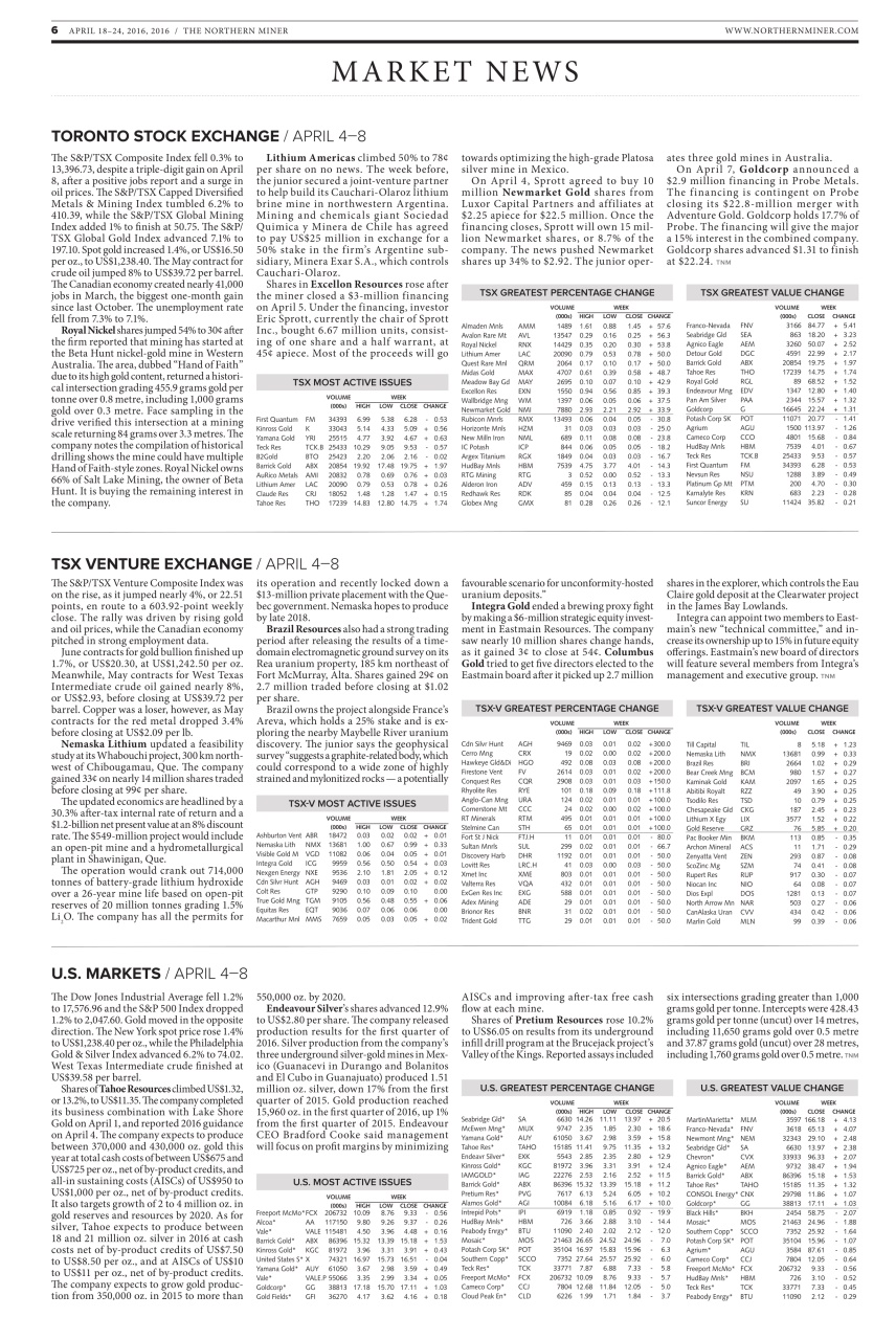 The Northern Miner Preview Pages