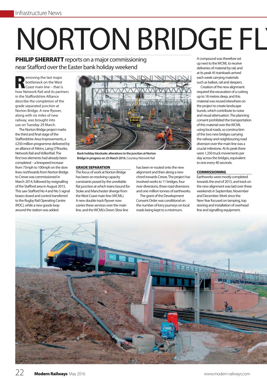 Modern Railways Preview Pages