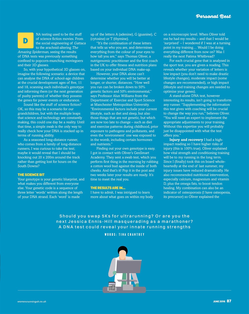 Women’s Running Preview Pages