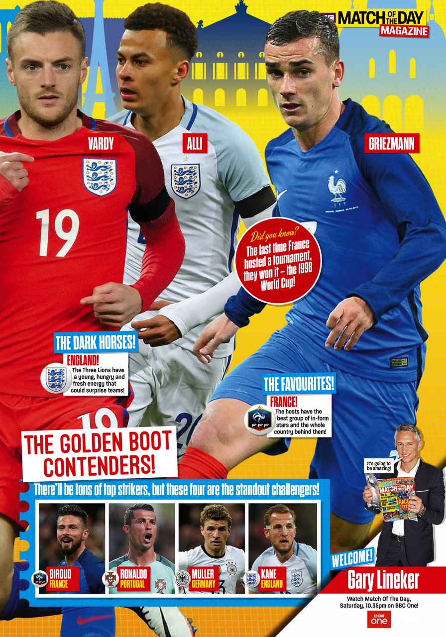 Match of the Day Preview Pages