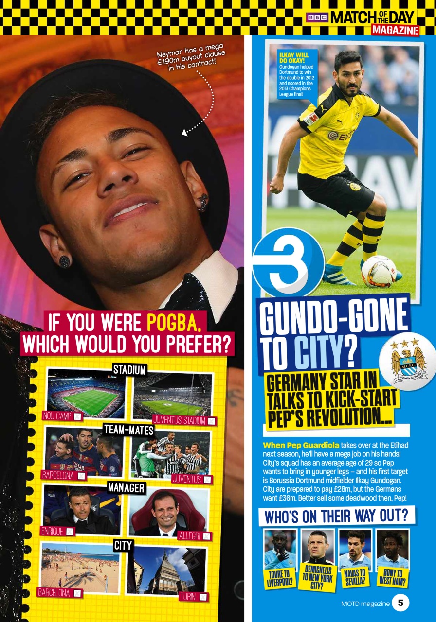 Match of the Day Preview Pages