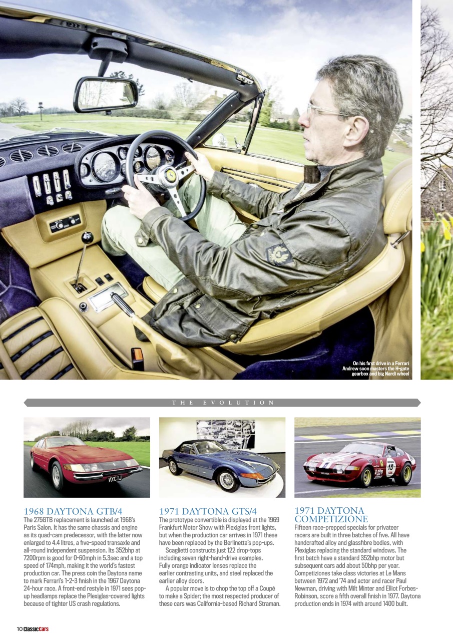 Classic Cars Preview Pages