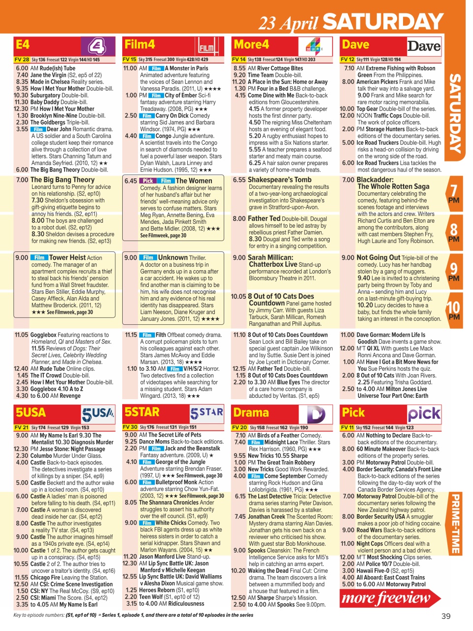 What's on TV Preview Pages