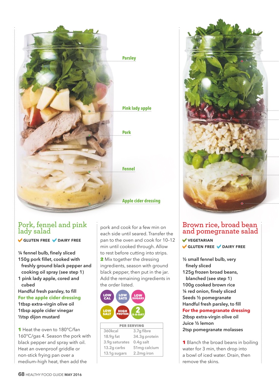 Healthy Food Guide Preview Pages