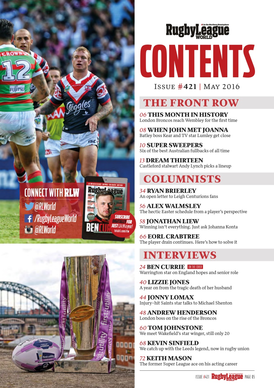 Rugby League World Preview Pages