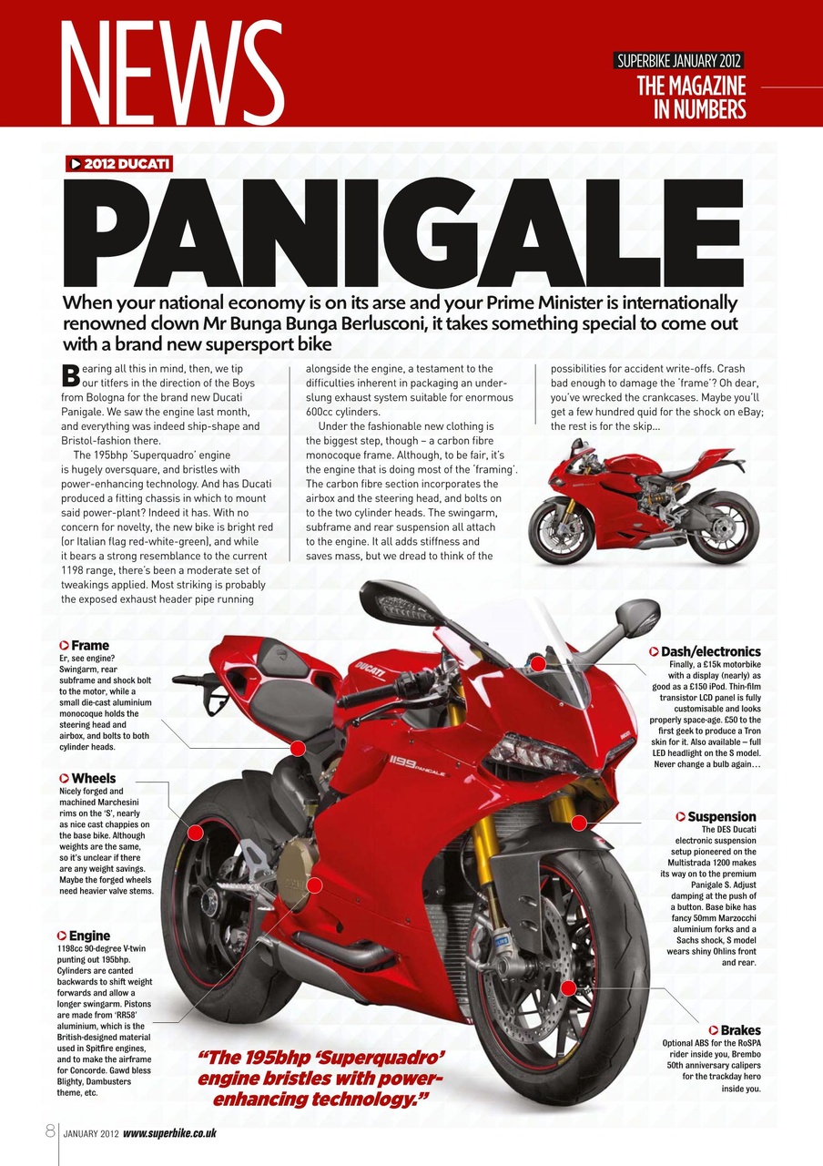 Superbike Magazine Preview Pages