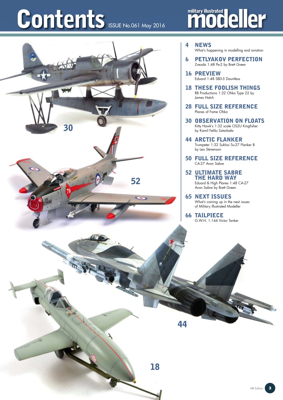 MIM: Aircraft Edition Preview Pages