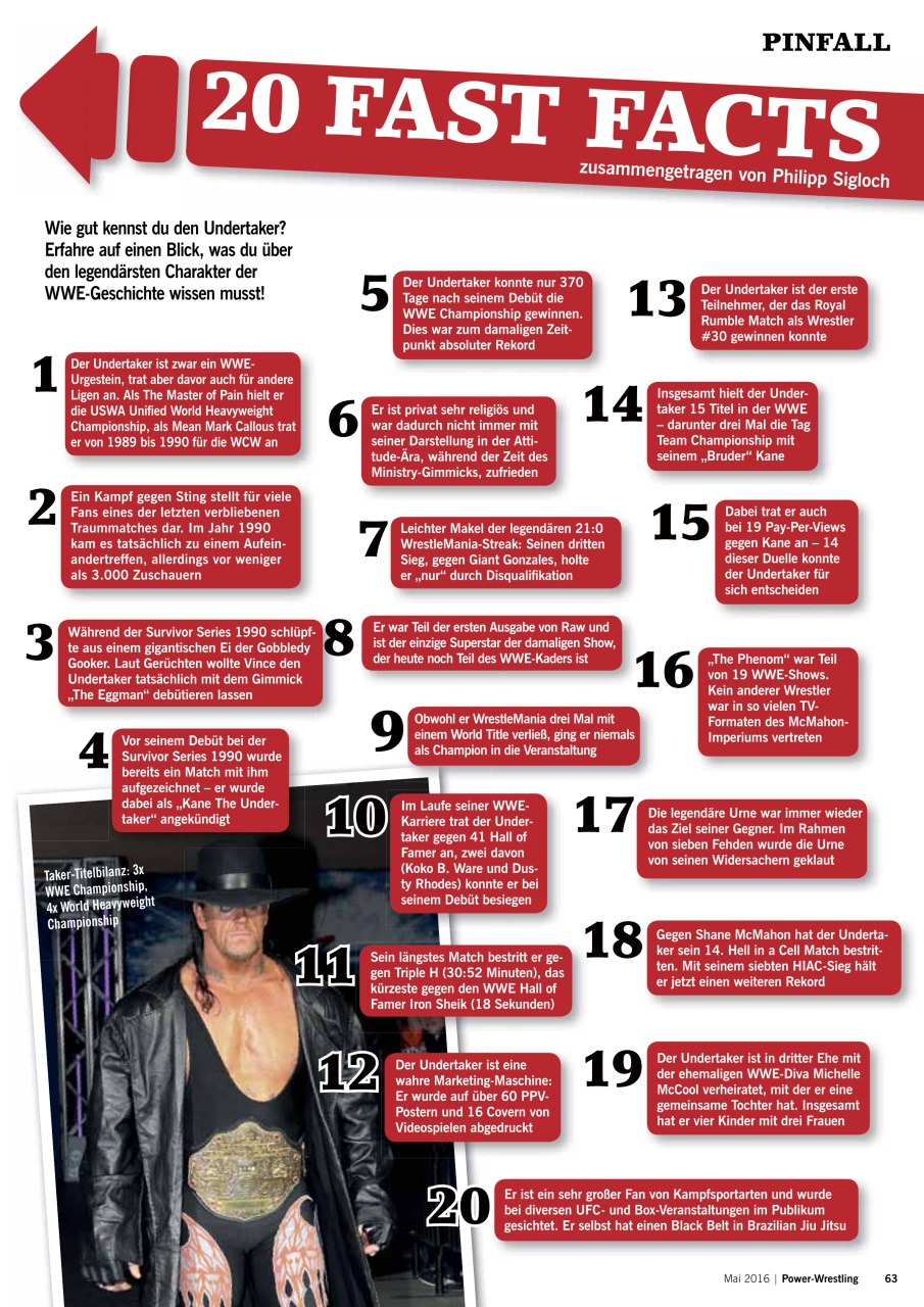 Power-Wrestling Preview Pages