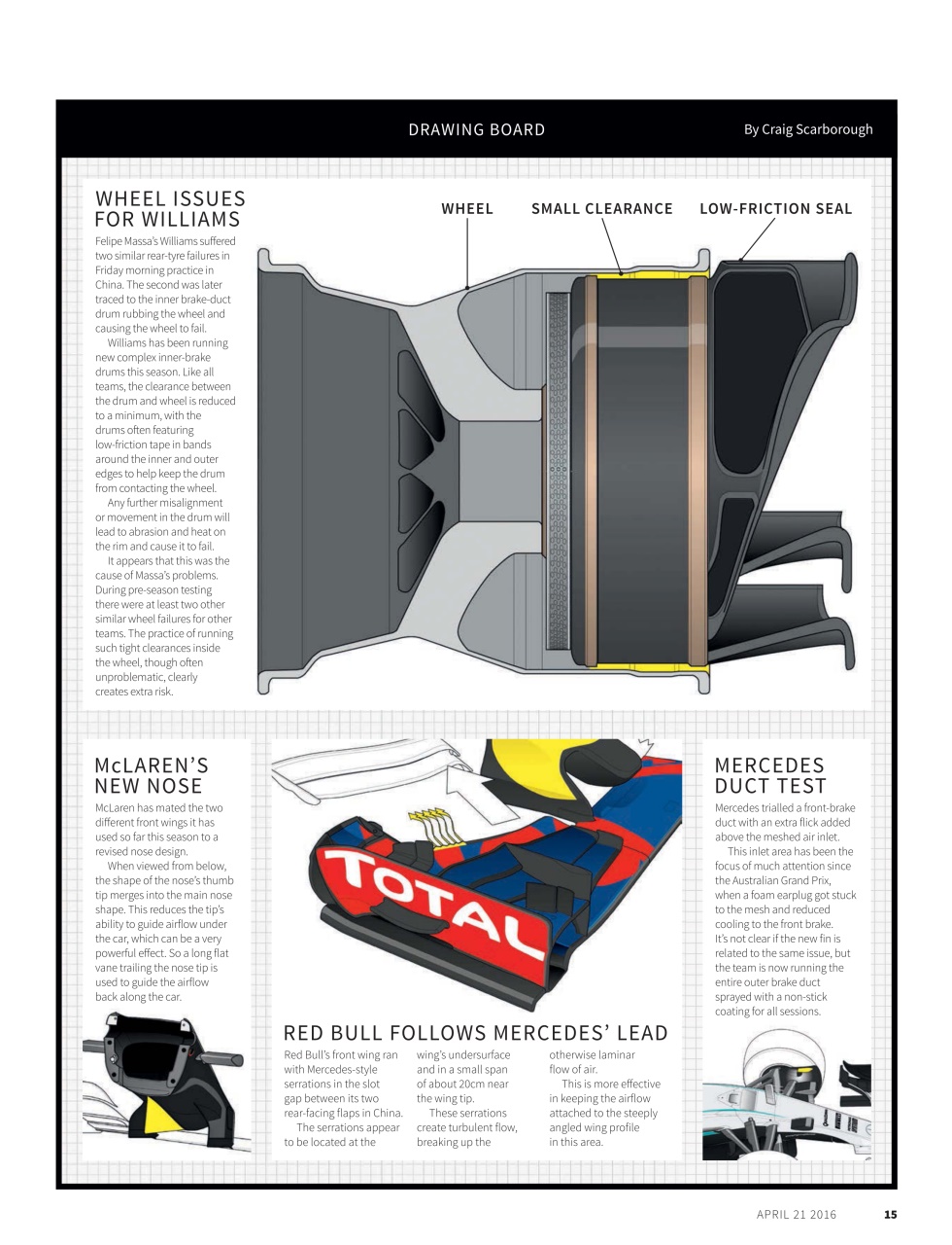 Autosport Preview Pages