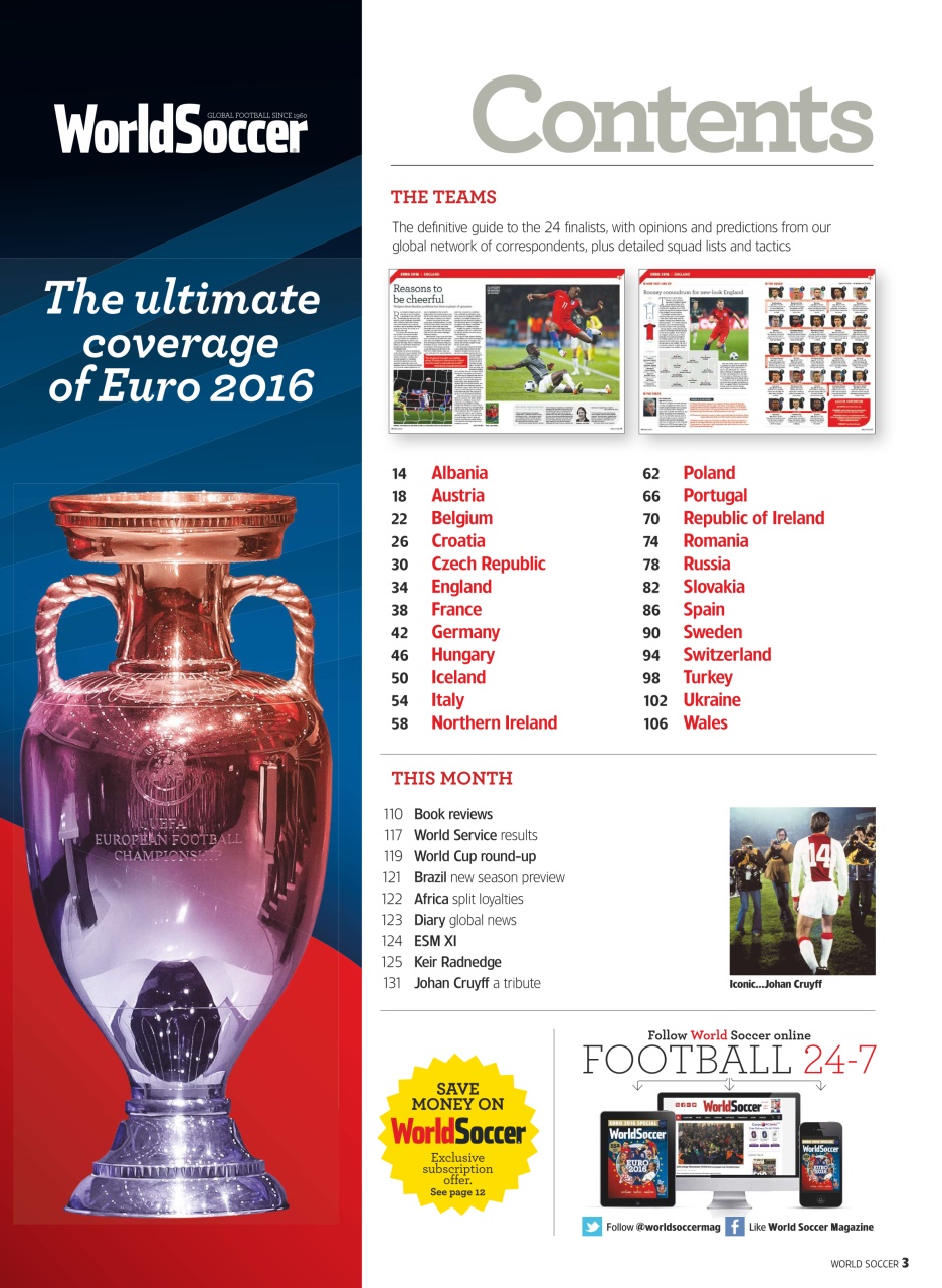 World Soccer Preview Pages