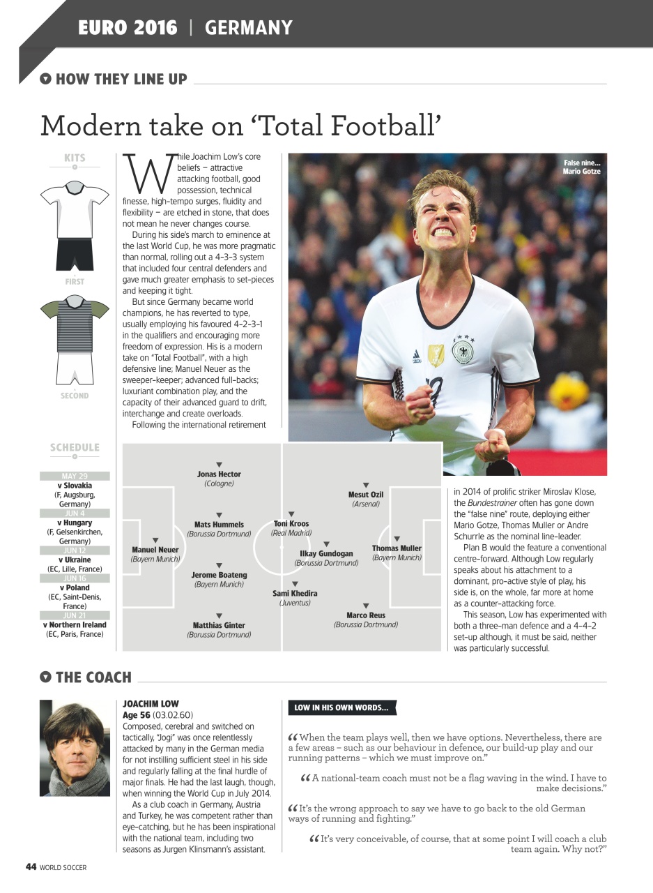 World Soccer Preview Pages