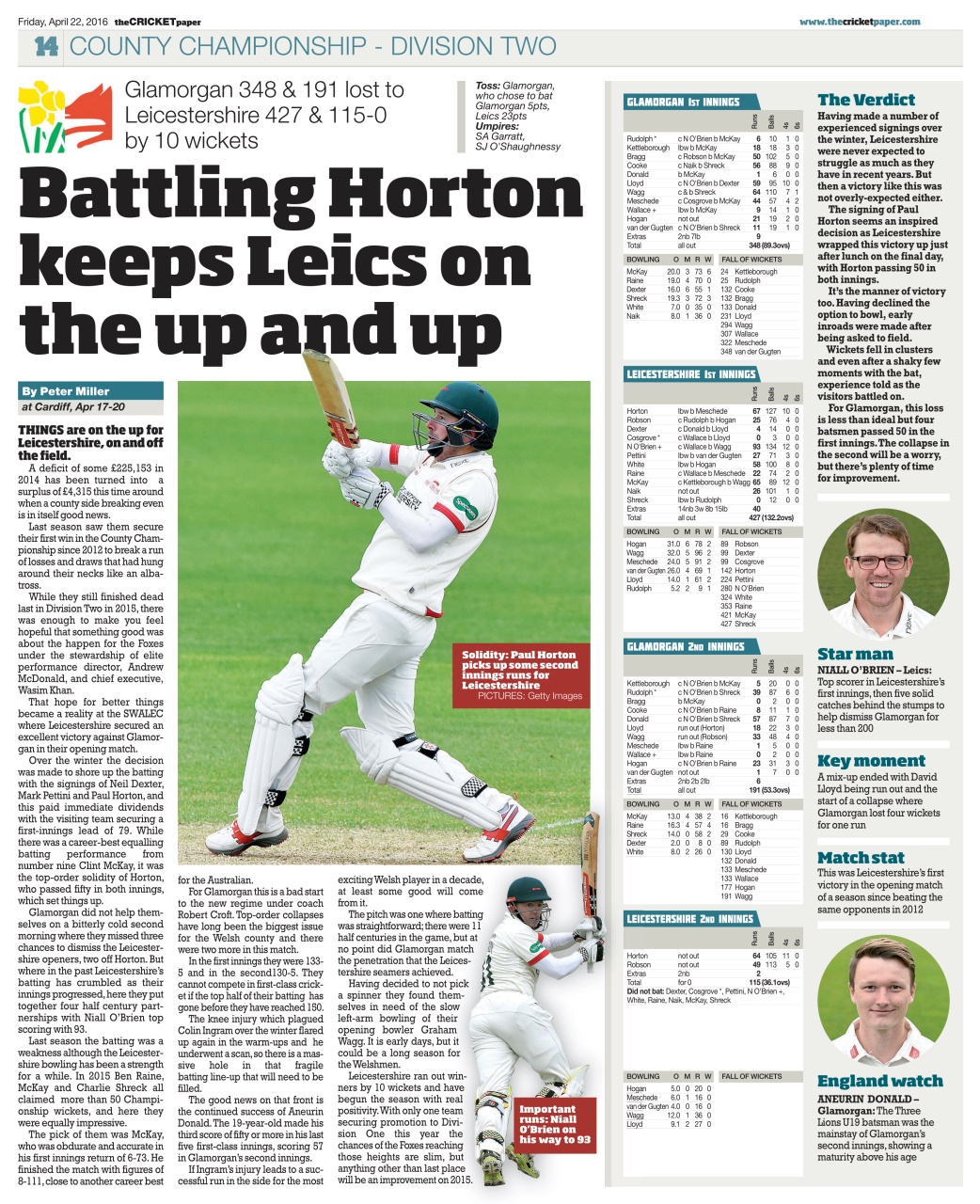 The Cricket Paper Preview Pages