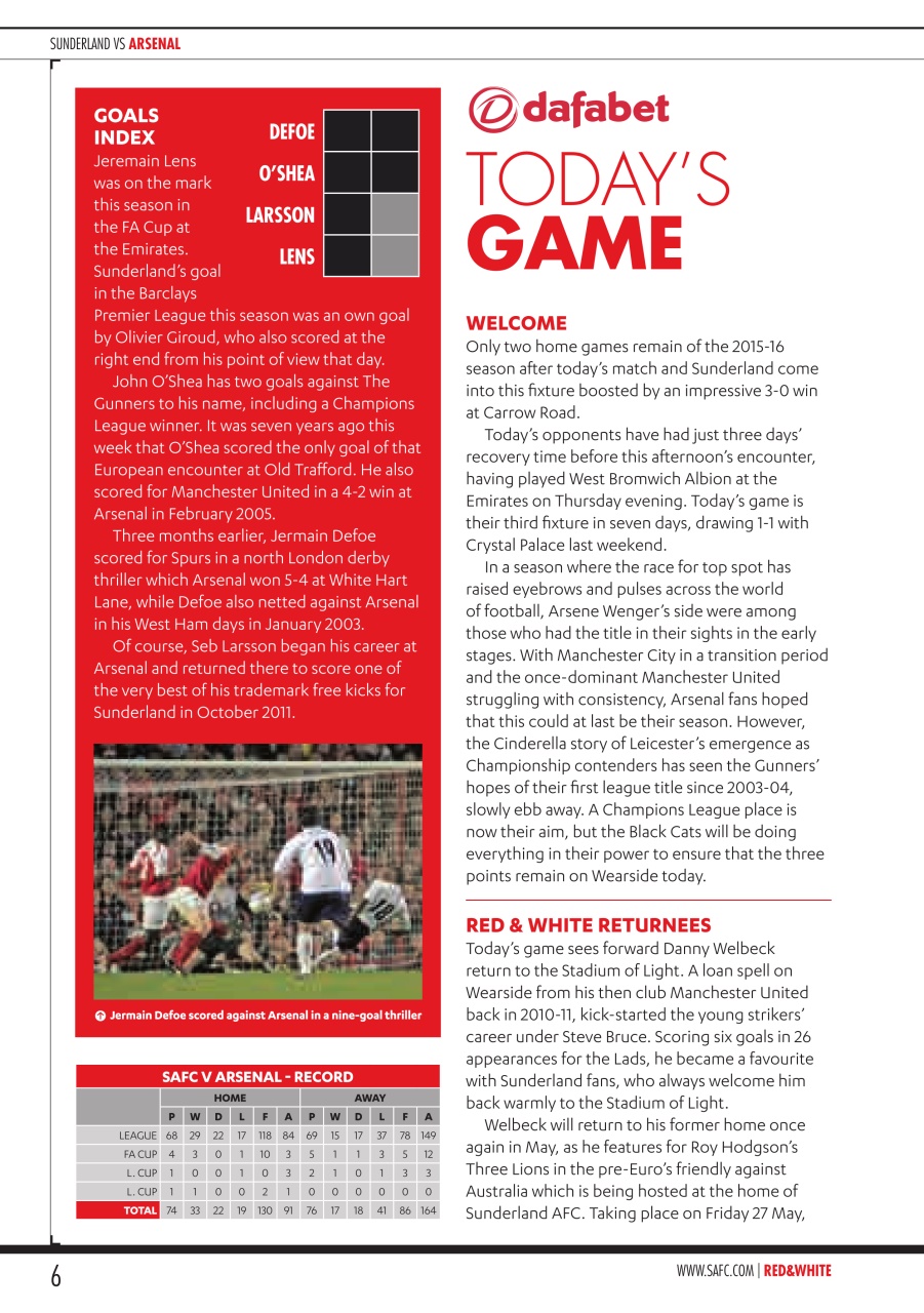 Sunderland FC Preview Pages