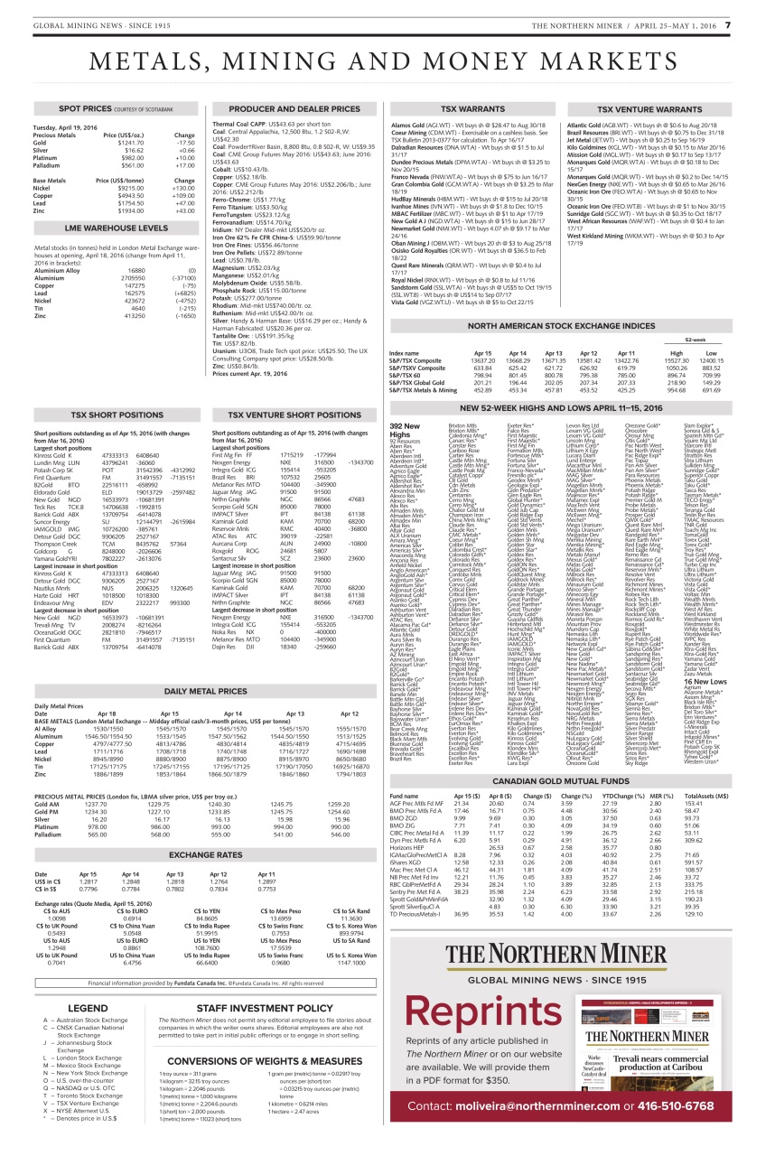 The Northern Miner Preview Pages