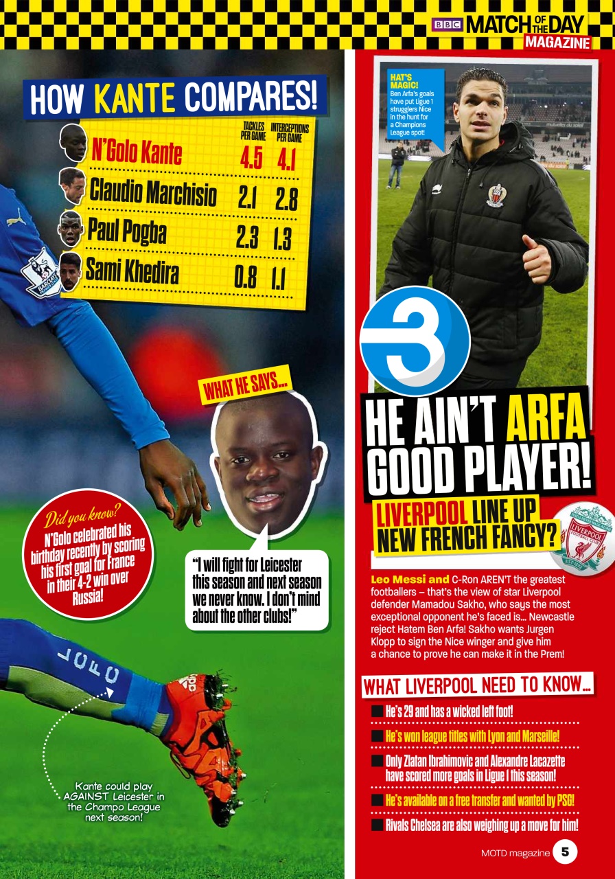 Match of the Day Preview Pages