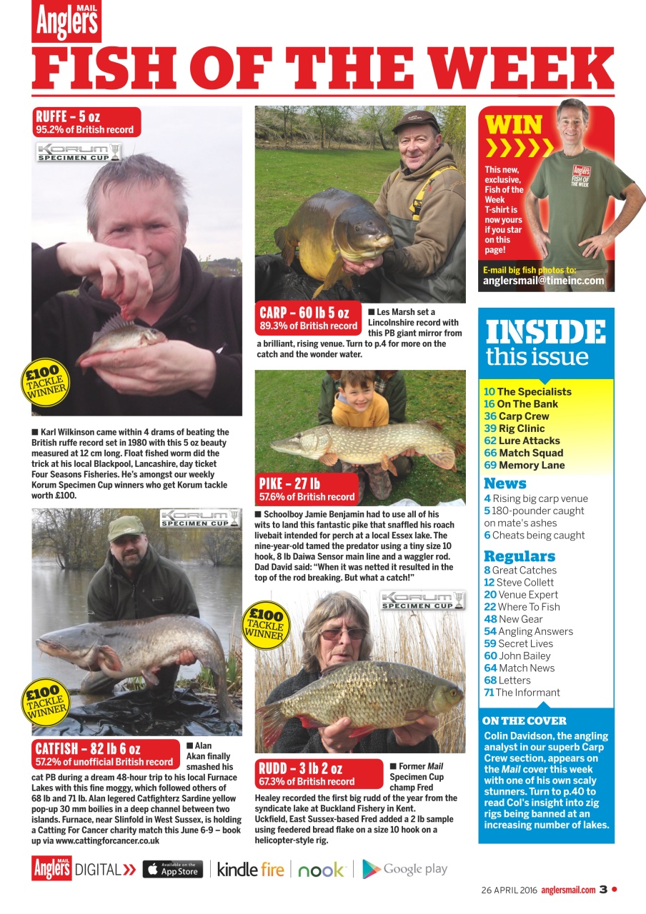 Anglers Mail Preview Pages