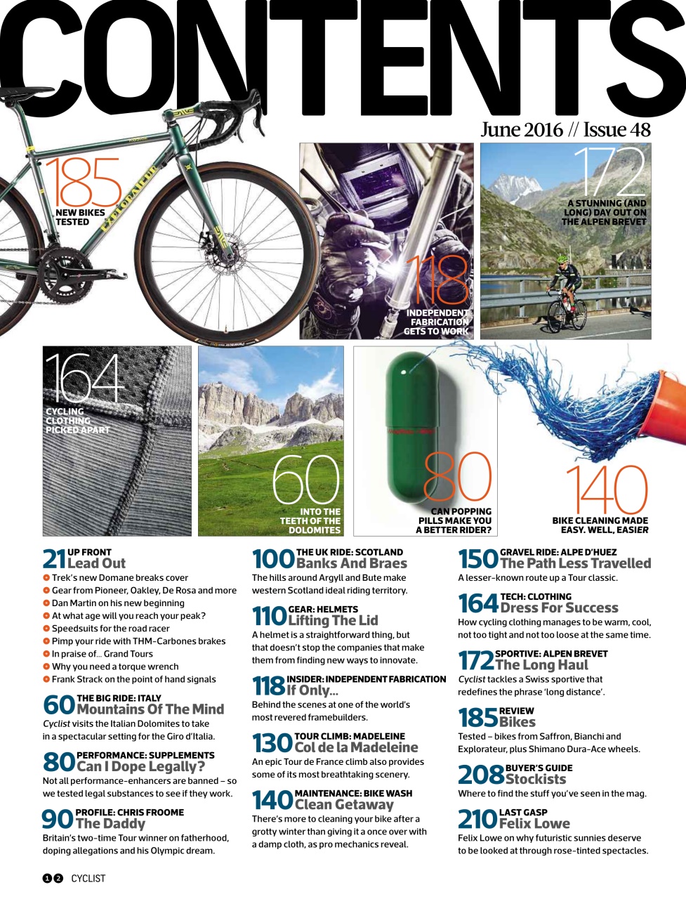 Cyclist Preview Pages