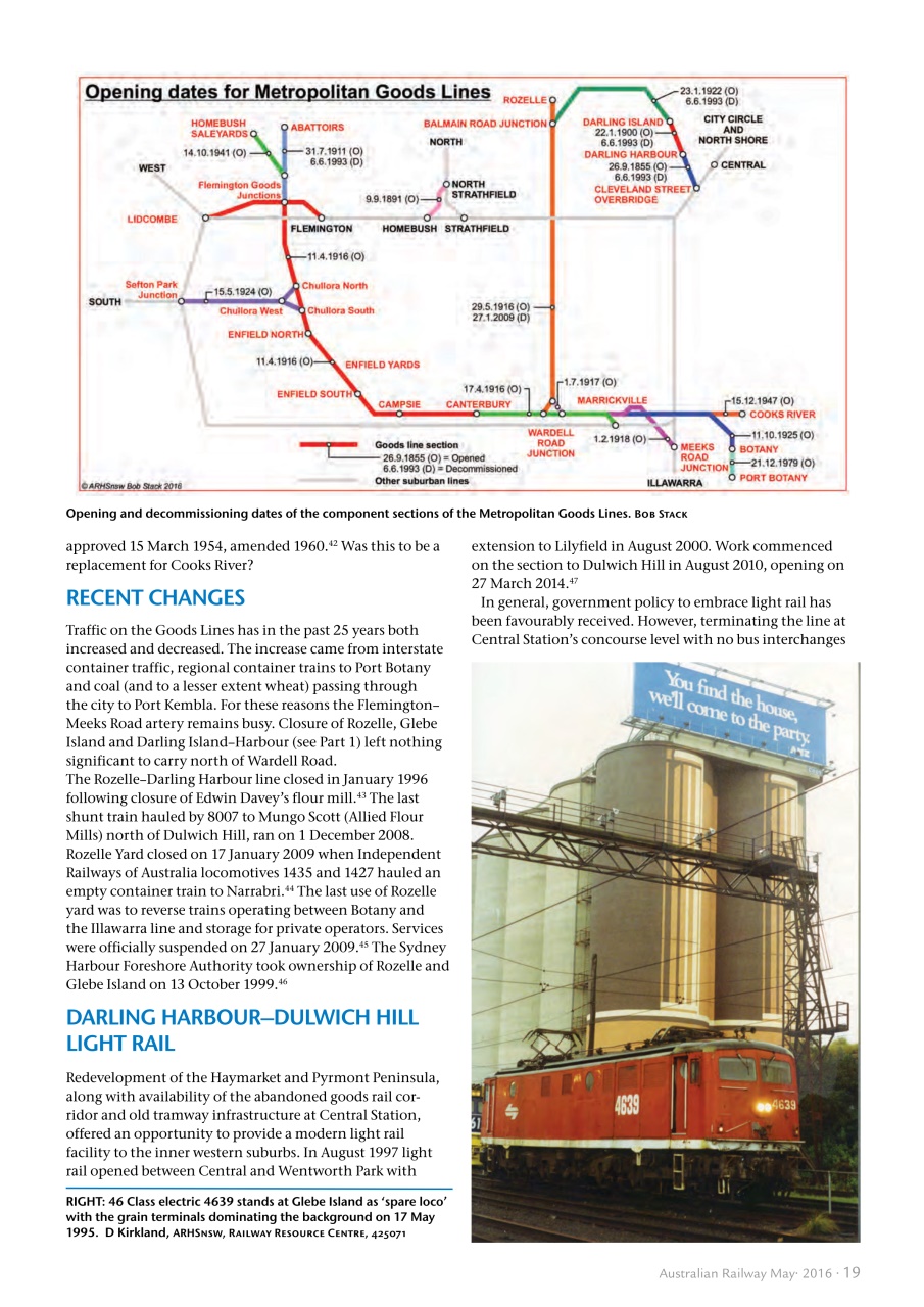 Australian Railway History Preview Pages