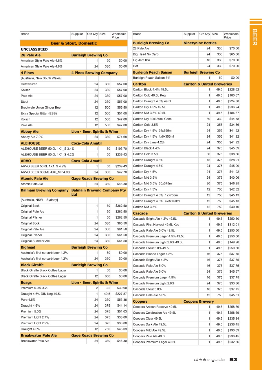 Drinks Trade Preview Pages