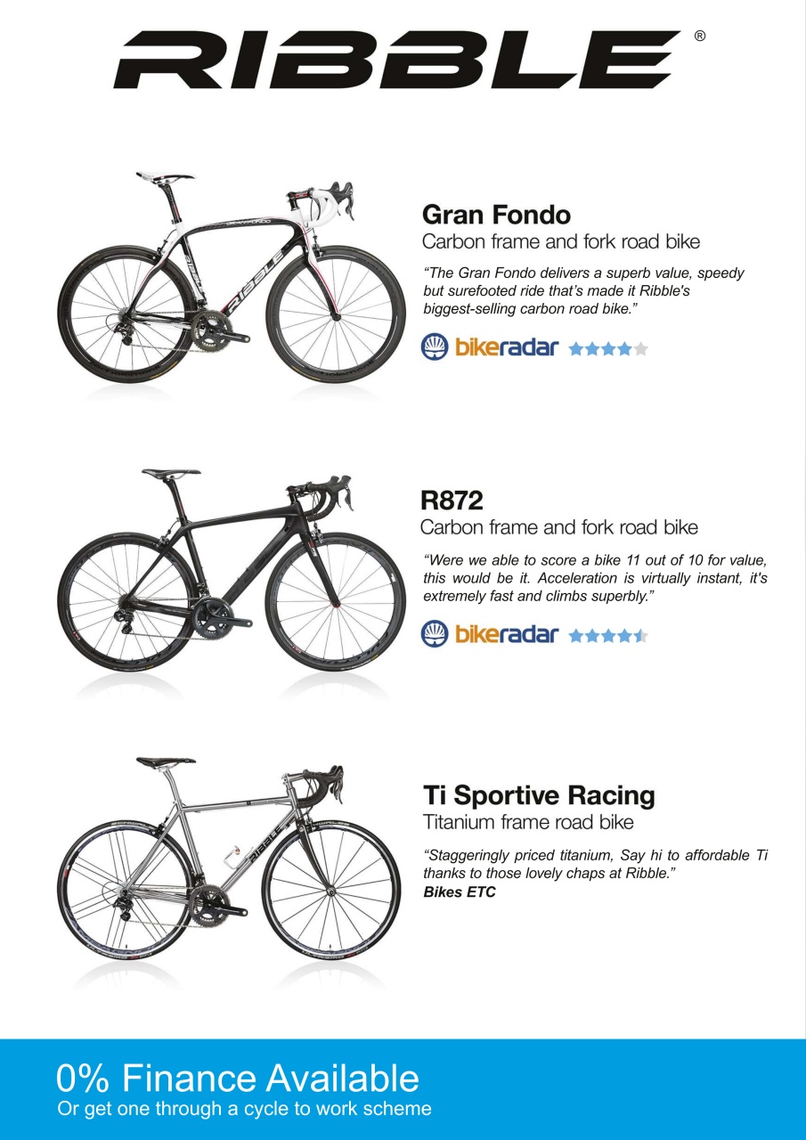 Cycling Plus Preview Pages