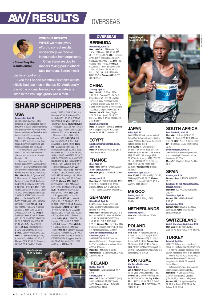 AW – Athletics Weekly Magazine Preview Pages