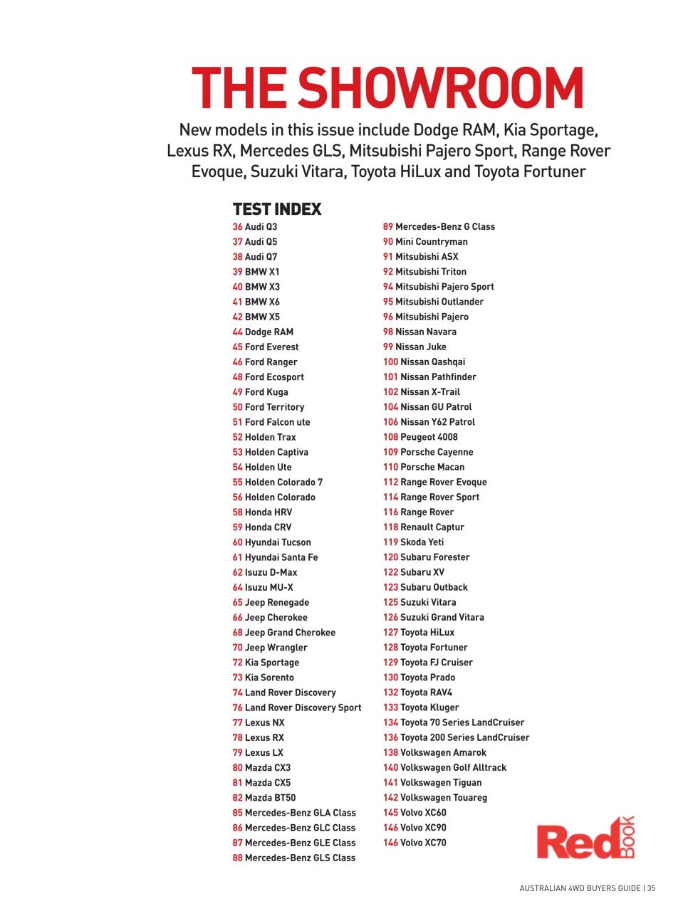 Australian 4WD and SUV Buyers Guide Preview Pages