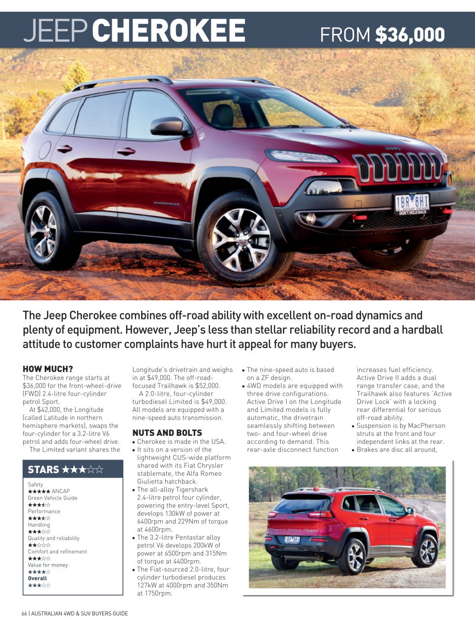 Australian 4WD and SUV Buyers Guide Preview Pages