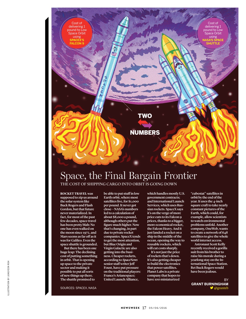 Newsweek International Preview Pages